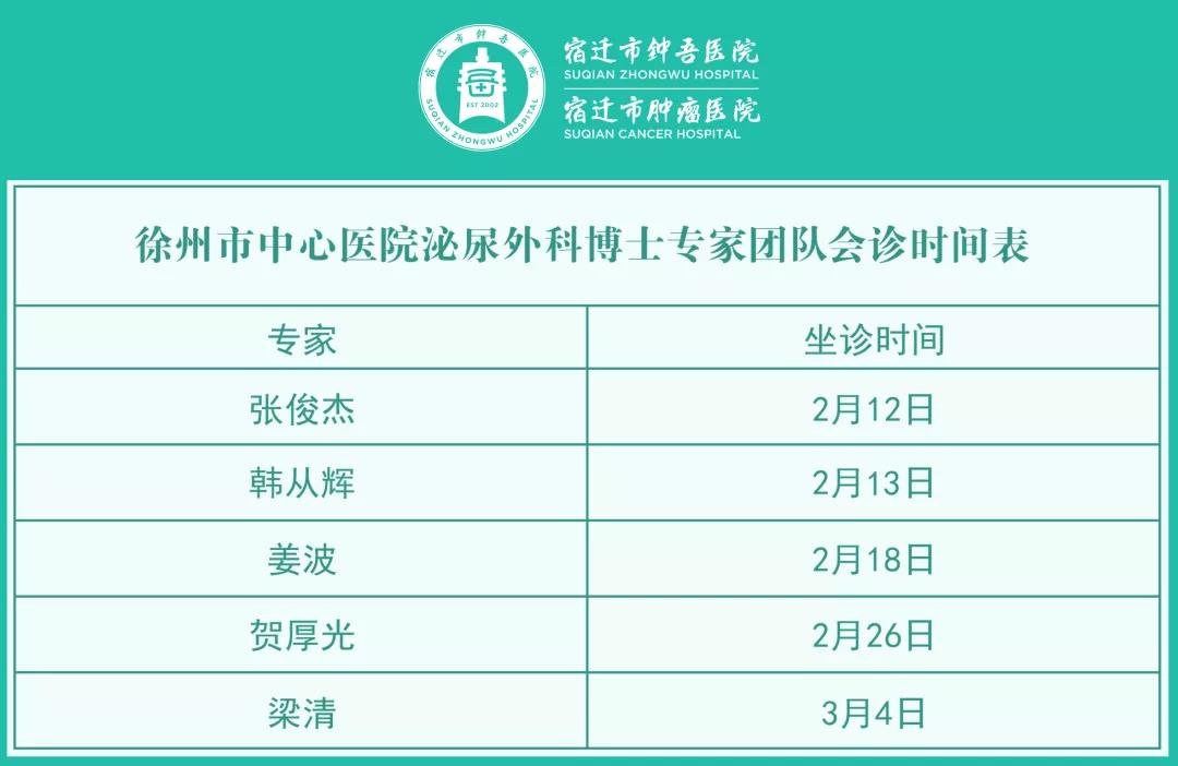 每周五、周六！宿遷市鐘吾醫(yī)院特邀徐州市中心醫(yī)院泌尿外科博士專家團(tuán)隊(duì)會(huì)診(圖2)